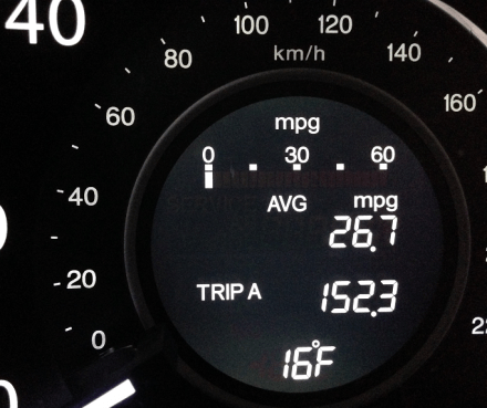 Vintage Thymes Odometer Reading